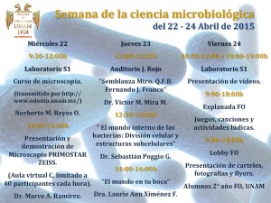 Semana de Ciencia Microbiológica